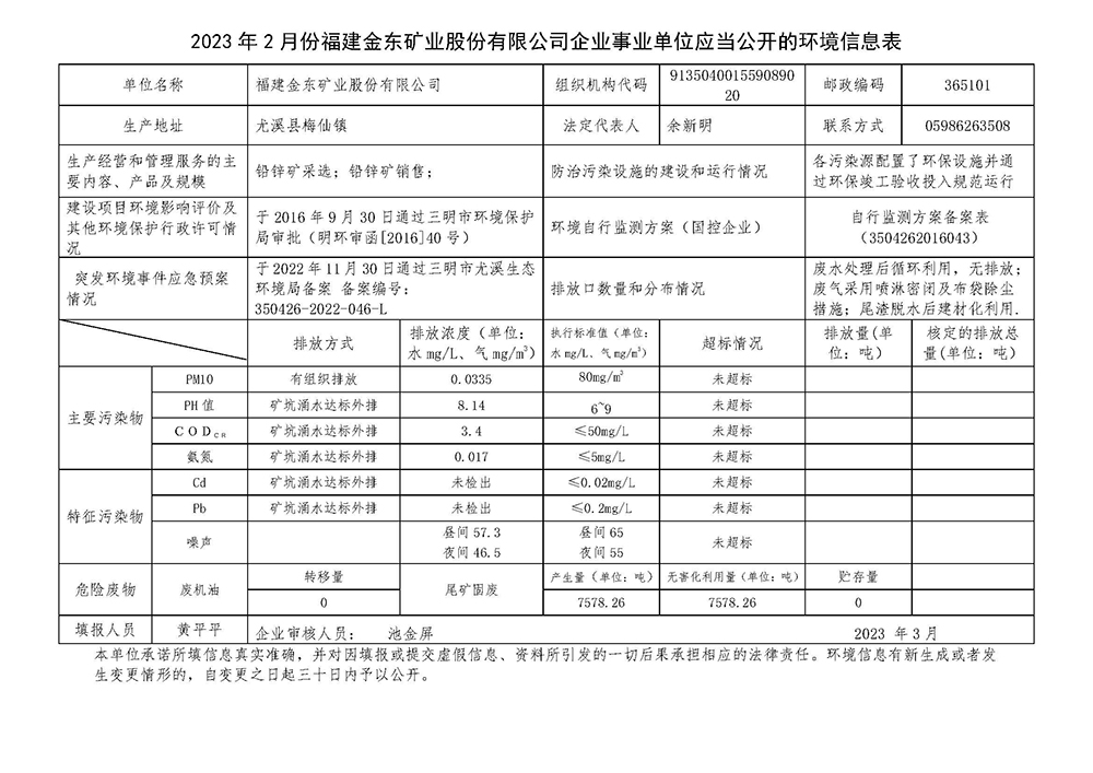 2023年2月份爱体育电竞（中国）股份有限公司官网企业事业单位应当公开的环境信息表.jpg