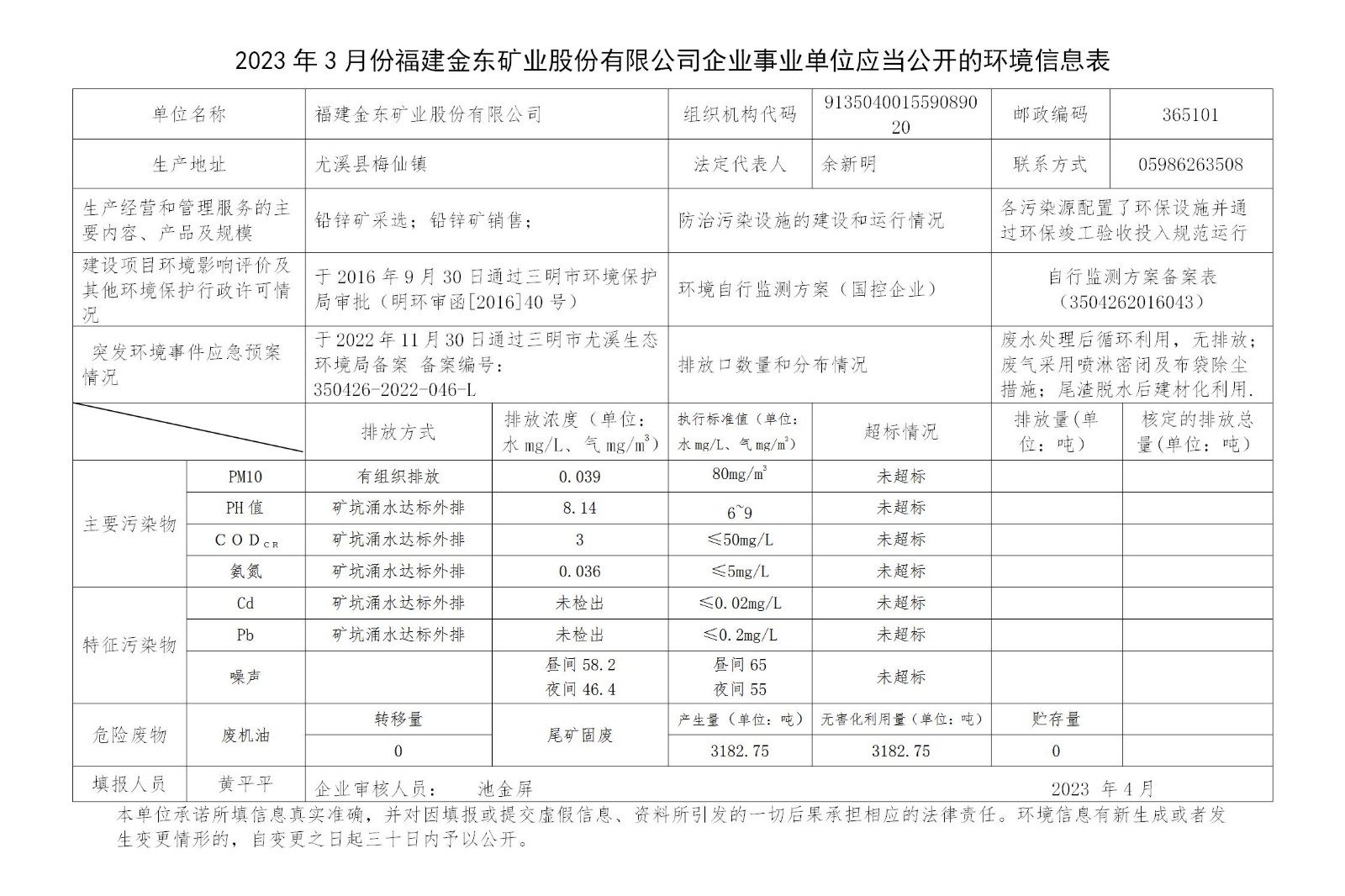 2023年3月份爱体育电竞（中国）股份有限公司官网企业事业单位应当公开的环境信息表_01.jpg