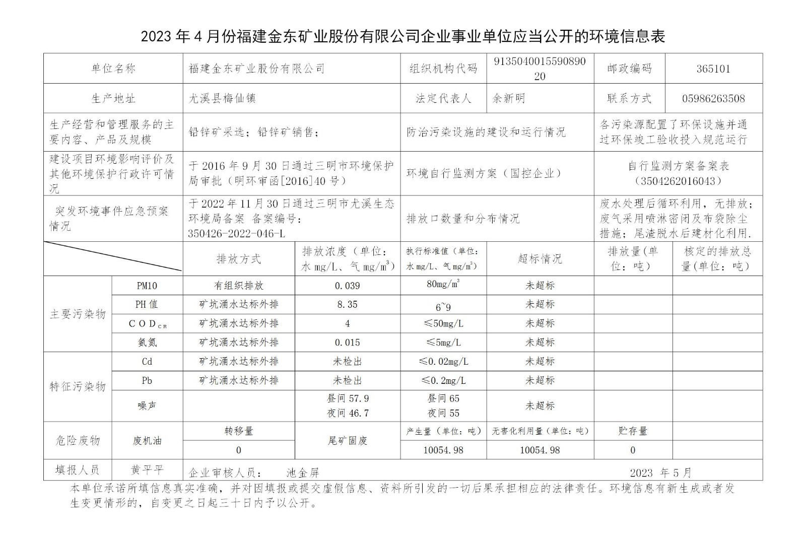 2023年4月份爱体育电竞（中国）股份有限公司官网企业事业单位应当公开的环境信息表_01.jpg